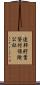 連邦貯蓄貸付保険公社 Scroll