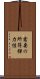 需要の所得弾力性 Scroll