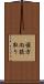 順方向読取り Scroll