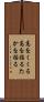 高をくくる Scroll