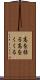 高を括る Scroll
