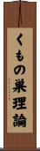 くもの巣理論 Scroll