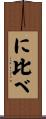 に比べ Scroll