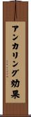 アンカリング効果 Scroll