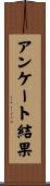 アンケート結果 Scroll