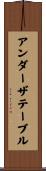 アンダーザテーブル Scroll