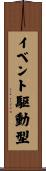イベント駆動型 Scroll