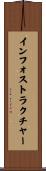 インフォ・ストラクチャー Scroll