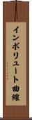 インボリュート曲線 Scroll