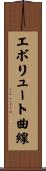 エボリュート曲線 Scroll