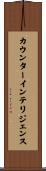 カウンターインテリジェンス Scroll