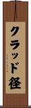 クラッド径 Scroll