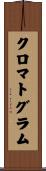 クロマトグラム Scroll