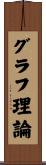 グラフ理論 Scroll