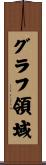 グラフ領域 Scroll