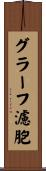 グラーフ濾胞 Scroll