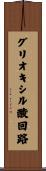 グリオキシル酸回路 Scroll