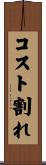 コスト割れ Scroll