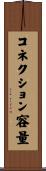 コネクション容量 Scroll
