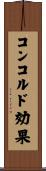 コンコルド効果 Scroll