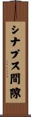 シナプス間隙 Scroll