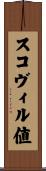 スコヴィル値 Scroll