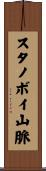 スタノボイ山脈 Scroll