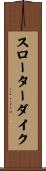 スローターダイク Scroll