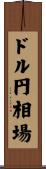 ドル円相場 Scroll