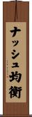 ナッシュ均衡 Scroll
