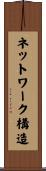 ネットワーク構造 Scroll