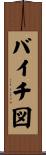 バイチ図 Scroll