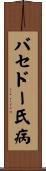 バセドー氏病 Scroll