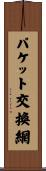 パケット交換網 Scroll