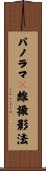 パノラマＸ線撮影法 Scroll