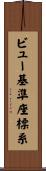 ビュー基準座標系 Scroll