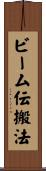ビーム伝搬法 Scroll