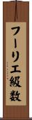フーリエ級数 Scroll