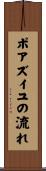 ポアズイユの流れ Scroll