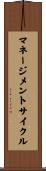 マネージメントサイクル Scroll