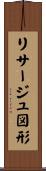 リサージュ図形 Scroll