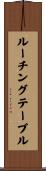 ルーチングテーブル Scroll