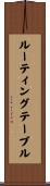 ルーティング・テーブル Scroll