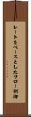 レートをベースとしたフロー制御 Scroll