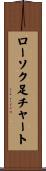 ローソク足チャート Scroll