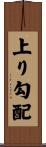 上り勾配 Scroll