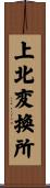 上北変換所 Scroll