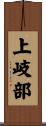 上岐部 Scroll