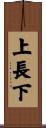 上長下 Scroll