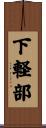 下軽部 Scroll